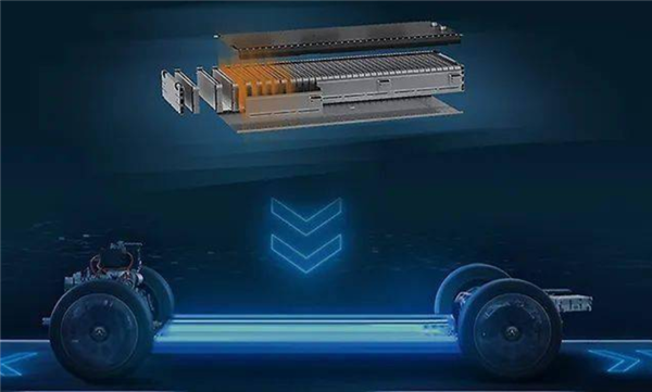 重磅！鋰電池不耐低溫問(wèn)題得到解決！