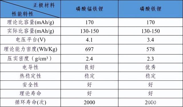 鋰電池廠家 鋰電池廠家