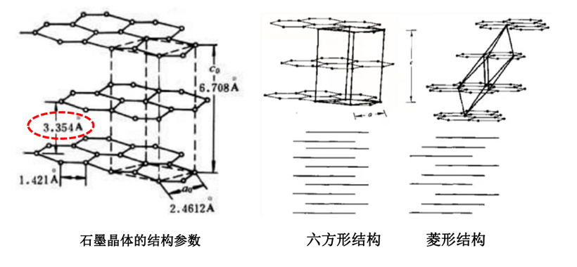 聚合物鋰電池 聚合物鋰電池